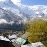 Chamonix Mont Blanc
